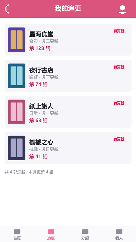 追更书架列表，每部作品标注更新时间